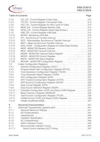 PSB 21384 H V1.3數據表 頁面 9