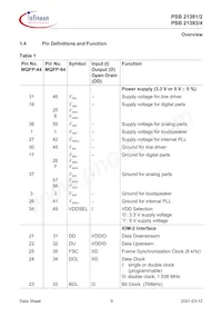 PSB 21384 H V1.3 Datasheet Page 19