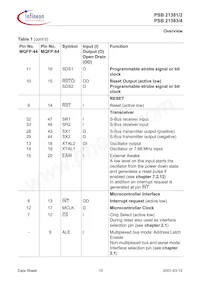 PSB 21384 H V1.3 Datasheet Page 20