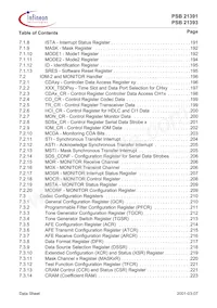 PSB 21393 H V1.3數據表 頁面 9