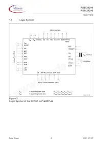 PSB 21393 H V1.3 Datasheet Page 18