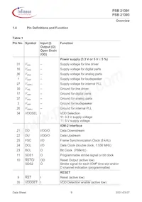 PSB 21393 H V1.3 Datasheet Page 19