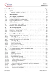 PSB 21473 F V1.3數據表 頁面 6