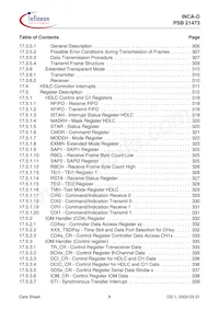 PSB 21473 F V1.3 Datasheet Page 8