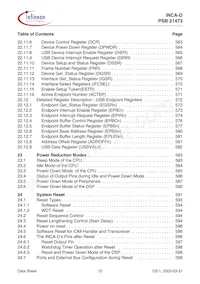 PSB 21473 F V1.3 Datasheet Page 12