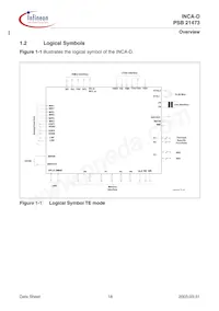 PSB 21473 F V1.3 Datasheet Page 18