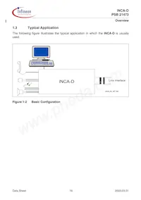 PSB 21473 F V1.3 Datasheet Page 19