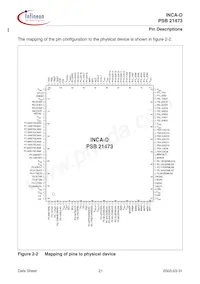 PSB 21473 F V1.3 Datasheet Page 21