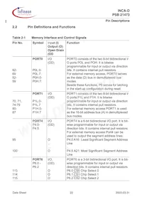 PSB 21473 F V1.3 Datasheet Page 22