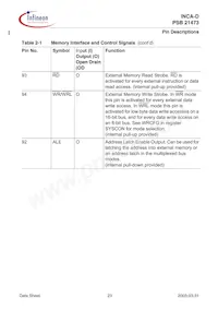 PSB 21473 F V1.3 Datasheet Page 23