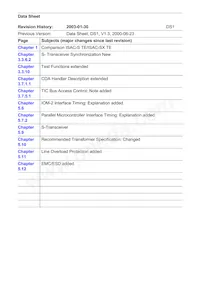 PSB 3186 H V1.4 Datasheet Pagina 3