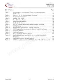 PSB 3186 H V1.4數據表 頁面 11