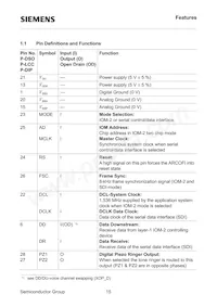 PSB2163T-V31TR Datasheet Pagina 14