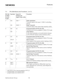 PSB2163T-V31TR Datasheet Pagina 15