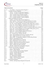 PSF 21150 H V1.4 Datasheet Pagina 7