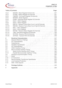 PSF 21150 H V1.4 Datasheet Pagina 8