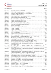 PSF 21150 H V1.4 Datasheet Pagina 9