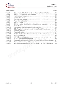 PSF 21150 H V1.4 Datasheet Pagina 12