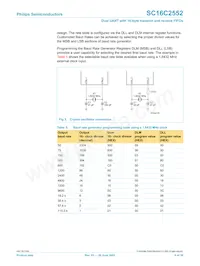 SC16C2552IA44 Datasheet Page 9