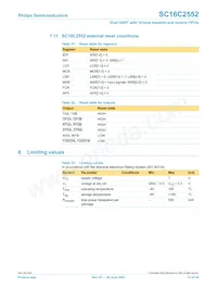 SC16C2552IA44 Datasheet Pagina 23