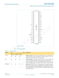 SC16C550IB48 Datasheet Page 6