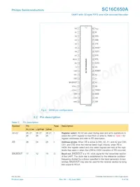 SC16C650AIB48 Datasheet Page 6