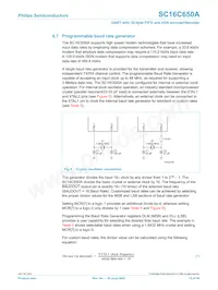 SC16C650AIB48 Datasheet Page 13