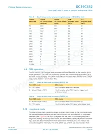 SC16C652IB48 Datasheet Page 12
