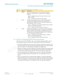 SC16C652IB48 Datasheet Page 16