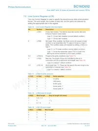 SC16C652IB48 Datasheet Page 21