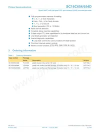 SC16C654IB64 Datasheet Page 2