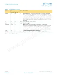 SC16C750IB64 Datasheet Page 8