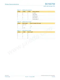 SC16C750IB64 Datasheet Page 23