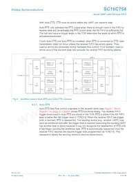 SC16C754IB80 Datasheet Page 9