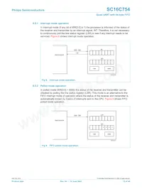 SC16C754IB80數據表 頁面 15