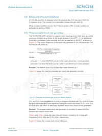 SC16C754IB80 Datenblatt Seite 18