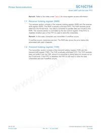 SC16C754IB80 Datasheet Page 22