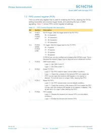 SC16C754IB80 Datasheet Page 23
