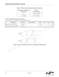 SI2707-A10-GM Datasheet Page 10