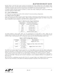 SI2707-A10-GM Datasheet Page 21