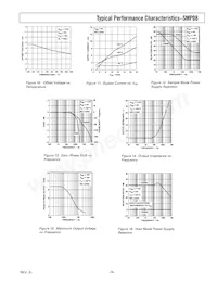 SMP08FS-REEL Datasheet Page 5
