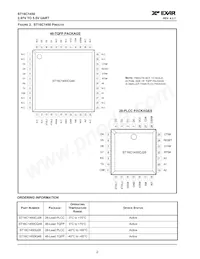 ST16C1450IQ48-F Datasheet Pagina 2