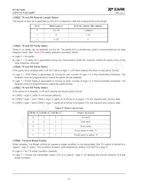 ST16C1450IQ48-F Datasheet Page 14