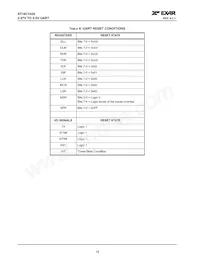 ST16C1450IQ48-F Datasheet Pagina 18