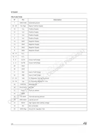 STA501013TR Datasheet Page 2