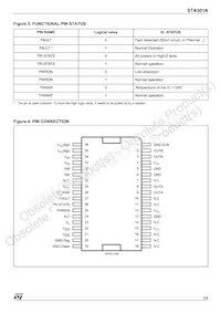 STA501A13TR Datasheet Pagina 3