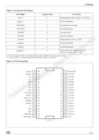 STA50513TR Datasheet Page 3