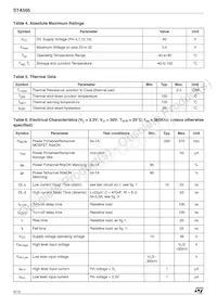 STA50513TR Datasheet Page 4