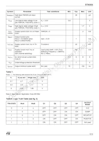 STA50513TR Datasheet Page 5