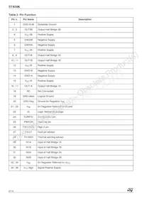 STA50613TR Datasheet Pagina 2